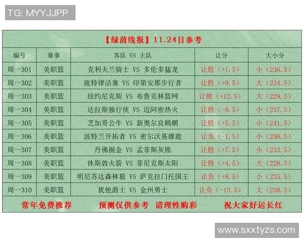 竞彩017温哥华与休斯敦的精彩对决分析与投注建议