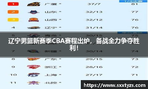 南宫28